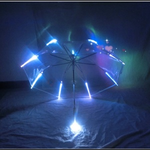 Paraguas Recto LED Transparente POE/PVC con Luz Intermitente para Lluvia, Regalos Empresariales, Control Manual, Resistente al Viento - Product Image 5