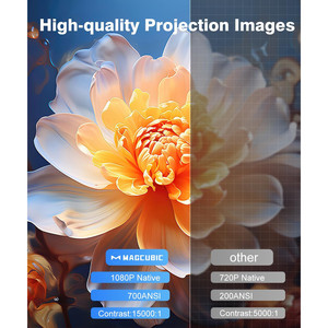 Proiettore Smart 4K a Tiro Corto con Auto Focus, Android 13 Integrato, Schermo da 120 Pollici - Product Image 6
