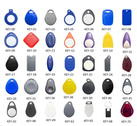 Clé RFID durable NFC ou UHF en ABS PPS avec puce Desfire EV3, compatible avec Key Safe, certifiée CE ROHS