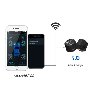 เซ็นเซอร์ความดันยางรถยนต์5.0 BT BLE เซ็นเซอร์ TPMS ภายนอก<span class=keywords><strong>ต</strong></span>ิด<span class=keywords><strong>ต</strong></span>ั้งง่ายแบบ<span class=keywords><strong>ส</strong></span>ากลสำหรับทุกยี่ห้อ - Product Image 2