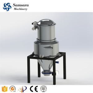 Beste Prijs Van Poeder En Kleine Korrelige Materialen Flexibele U Vorm Schroef Transportband In Transportsysteem - Product Image 3