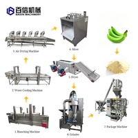 Fabrieksdirecte verkoop van plantainpoedermachines en plantainmeelproductielijnen