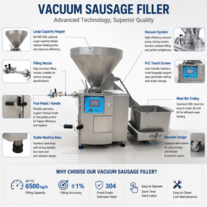 Équipement de remplissage de saucisses sous vide, commercial, automatique, haute vitesse, pour l'usine de transformation de viande de saucisses turques Sucuk - Product Image 4