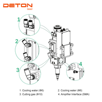 Tête de découpe laser 3D Deton Distributor Raytools BD08K 8KW avec autofocus pour tube – Pièces de rechange