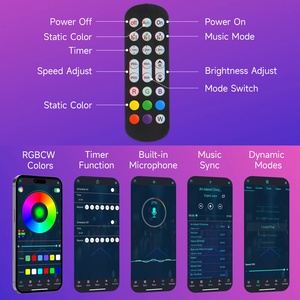 Lampade da Terra RGB con Effetto Fantasma, Illuminazione Intelligente USB per Angoli e Pareti, Luci Ambientali RGB - Vendita all'Ingrosso dalla Fabbrica Canmeijia - Product Image 5