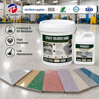 Résine époxy autolissante pour sols, sable coloré pour béton, garage, terminal d'aéroport, finition haute brillance, à base d'eau