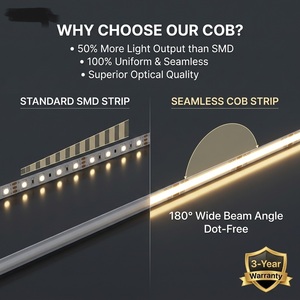 Bande LED COB fine de 8 mm de largeur, 528 LED/m, 12V 24V, sans points, flexible, avec un angle de 180 degrés pour éclairage de profil - Product Image 3