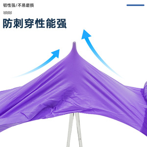 Disposable Nitrile <b>Gloves</b> Powder Free Food Grade For Food Processing Industrial Pet Care Cleaning One Time Use Simple Style - Product Image 3