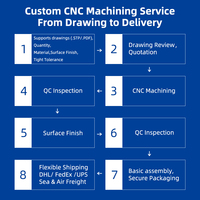 Service de fraisage CNC sur mesure / Pièces de tournage et de fraisage de haute précision / Aluminium, acier inoxydable, laiton / Électroérosion à fil pour usinage
