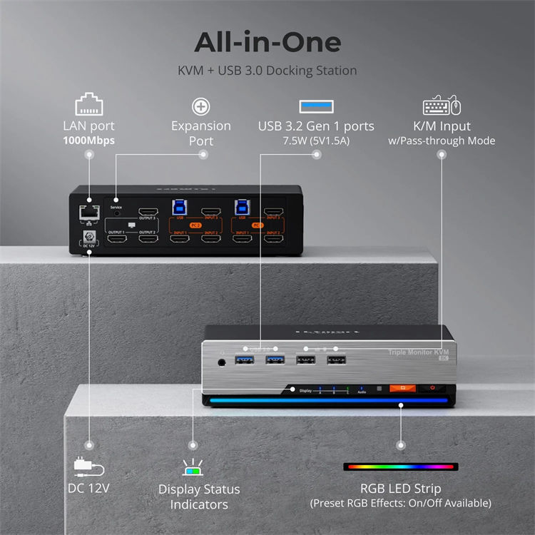 ORANGLES TESmart 4K 60Hz HDMI KVM Switch | Triple Screen Docking Station for 2 PCs & 3 Monitors | EDID Controller for Home/Office – orangles Kuwait - high resolution display - exposing craftsmanship - Image 2 of 6 | built for everyone | TESmart 4K 60Hz HDMI KVM Switch | Triple Screen Docking Station for 2 PCs & 3 Monitors | EDID Controller for Home/Office – orangles Kuwait for sale Georgia | Free Shipping ORANGLES