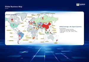 QM9701ควอนตัม-2 64พอร์ต ndr 400กิกะไบต์/วินาทีสวิตช์เครือข่ายที่มีการจัดการ InfiniBand 51.2 Tb/s 48VDC HPC Ai Data Center 1U - Product Image 5