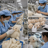 Peluche personnalisée en vinyle avec visage, fabrication OEM, poupée en caoutchouc souple avec visage, animal en peluche sur commande, personnage de dessin animé, sans stock