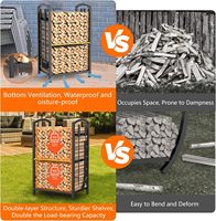 Support à bois en acier durable pour foyer, avec rangement facile pour usage intérieur/extérieur – Offre spéciale