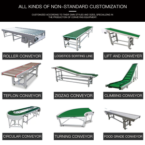 LIANGZO Mesin Meja Sabuk Konveyor Datar Listrik Tetap Tahan Panas untuk Transportasi Material - Product Image 6