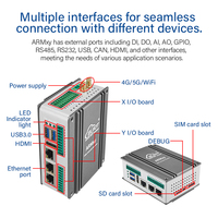 Module d'E/S Linux Ubuntu 16/32/64 Go EMMC 2/4/8 Go LPDDR4X 6TOPS NPU 2.2 GHz 4*A72 RK3576 Ordinateur embarqué de qualité industrielle
