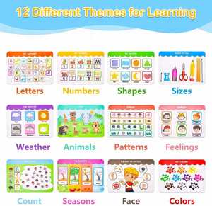 Customizable Multilingual Reusable Magic Painting Book, Early Childhood Enlightenment Drawing Book for Toddlers - Product Image 3
