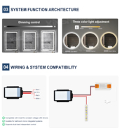 Interrupteur intelligent à capteur tactile unique, certifié CE, à intensité variable, avec mémoire CCT, indice de protection IP21, DC12-24V, 60W, éclairage LED pour salle de bain et maquillage