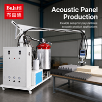 Machine à mousser PU basse pression Bujatti pour la production de panneaux acoustiques en polyuréthane
