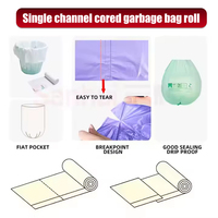 Machine de fabrication de sacs poubelles en rouleaux en plastique DBZD-CWD350 avec PLC et moteur pour service OEM/ODM