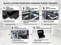 Boîtes d'expédition en carton personnalisées avec logo, boîtes en carton ondulé, boîtes d'expédition blanches, emballages en carton ondulé pour lunettes de soleil
