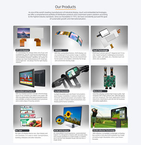 หน้าจอแสดงผลแบบสี่เหลี่ยมจัตุรัสขนาด 4.2 นิ้ว ความละเอียด 720x672 แบบ IPS TTL TFT LCD พร้อมความสว่าง 300nits - Product Image 4