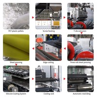 Machine Sivite Machinery à triple vis pour la fabrication de feuilles/films plastiques multicouches co-extrudées PP/PE/PET de qualité alimentaire pour contenants jetables