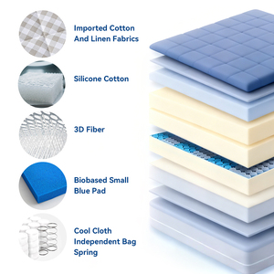 Colchón de Algodón y Lino Suave, Desmontable, Lavable, de Silicona y Algodón Ecológico, Transpirable, Antimoho y Antiácaros para Adolescentes y Adultos - Product Image 3