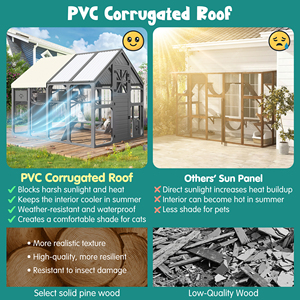Extra Large Catio Outdoor <strong>Cat</strong> Enclosure Walk-in Pet House <strong>for</strong> Multiple <strong>Cats</strong> <strong>Run</strong> Cage Bridges PVC Roof Weatherproof Insulated All - Product Image 6
