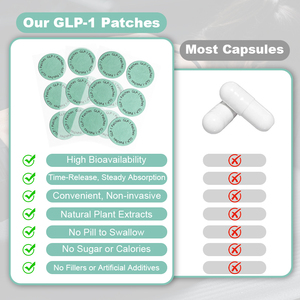 แผ่นแปะ GLP-1 ขายดี ช่วยลดน้ำหนักแบบค่อยๆ ออกฤทธิ์ 24 ชม. - Product Image 4