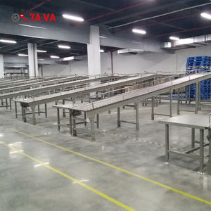 Yerçekimi endüstriyel makaralı masalar makaralı konveyör - Product Image 2