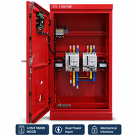Armoire de Commutation Automatique (ATS) pour Pompe Incendie avec Double Alimentation et Protection de Charge Primaire pour Parc Industriel