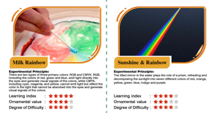 Fabricant de jouets ODM/OEM BIG BANG SCIENCE, kit scientifique arc-en-ciel DIY pour enfants, jouet éducatif STEAM amusant pour mélanger les couleurs, <span class=keywords><strong>cadeau</strong></span> - Product Image 5