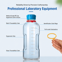 Bouteille de réactif chimique graduée transparente en verre borosilicate ergonomique avec bouchon à vis bleu GL45, personnalisée OEM pour laboratoire médical, vente en gros
