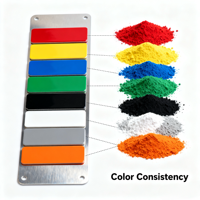 Revêtement en poudre acrylique durable à texture froissée pour surfaces métalliques