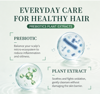 Shampoo prébiotique aux ingrédients biologiques, extrait botanique, traitement du cuir chevelu, shampooing lissant pour cheveux abîmés et crépus