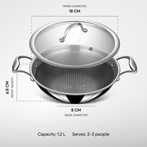 Triply Stainless Steel Frying <b>Pan</b> Saute <b>Pan</b> Non-Stick Coating Gas <b>Induction</b> Cooking 3 Layers Stainless Steel Wok <b>Pan</b> - Product Image 2