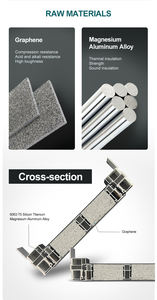 ZEKIN, Marcas Chinas de gama alta, puerta delantera DE SEGURIDAD DE Metal pesado, puerta pivotante de aluminio, puerta principal antirrobo a prueba de balas - Product Image 6