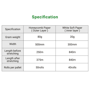 Protección de cartón Cojín de papel de panal Envoltura flexible Relleno vacío - Product Image 6