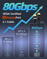 Cable DP 2.1 VESA de Fábrica ZONG al por Mayor para 8K 60Hz 3m 80Gbps FreeSync G-Sync VRR con Revestimiento de PVC para Monitor y Reproductor de DVD