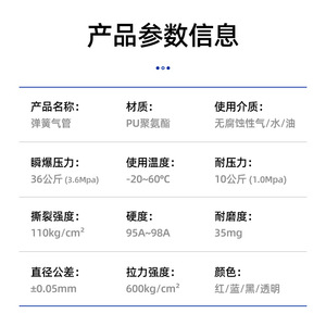 สายลมนิวเมติก Pu Spring Air Hose ขนาด 9.5 มม. 3/8 นิ้ว สำหรับใช้กับเครื่องอัดอากาศและปั๊ม - Product Image 1