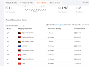 Couvercle <span class=keywords><strong>de</strong></span> pneu <span class=keywords><strong>de</strong></span> rechange personnalisé, Design personnalisé, texte, nom, Image, couvre-pneus, imperméable à l'eau, anti-poussière, couverture <span class=keywords><strong>de</strong></span> <span class=keywords><strong>roue</strong></span> pour remorque Rv SUV - Product Image 6