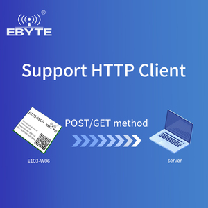 บอร์ดทดสอบโมดูล Ebyte E103-W06-TB 2.4GHZ 5.8GHZ 18dBm ใช้พลังงานต่ำ ช่องต่อ USB พอร์ต Serial WiFi E103-W06 - Product Image 4