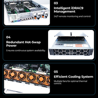 Server Rak PowerEdge R660 Memori DDR5 Prosesor Intel Xeon Gold Stok Berbagai Model Termasuk R750 R750XS R760 R7525 R750XA