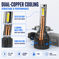 Ampoule LED de voiture mini PCS-M6 super lumineuse 130W 13000LM H7 H11 9005 9006 avec double caloduc en cuivre, homologuée DOT E-mark IP68