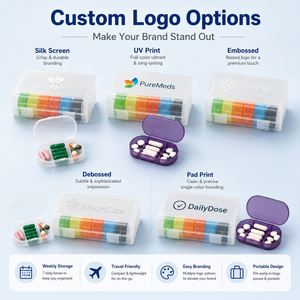Weekly Pill Organizer 7 Days 3 Times a Day 21 Compartments Portable <b>Travel</b> Pill Box BPA Free Vitamin <b>Medication</b> Storage Case - Product Image 3