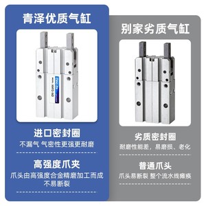 กริปเปอร์ลมแบบหมุนได้สองทิศทาง รุ่น Qingze Finger Cylinder MHY2 10D 16D 20D 25D 32D2 ทำจากอะลูมิเนียม - Product Image 3