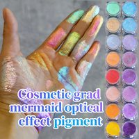 Professionelles Chrom-Kosmetikpigment, anorganisches Multichrom-Pigment, loses Aurora Hypershift Lidschattenpuder, Candy Chameleon