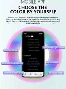 Benz Classe A (W177) 2019-2025 7 ensembles - Product Image 2