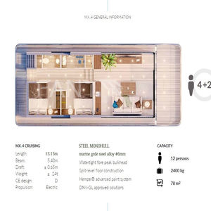 Maison préfabriquée en conteneur, bateau, <span class=keywords><strong>barge</strong></span>, quai, grande maison de luxe préfabriquée, capsule spatiale C70, maison-bateau, hausboot, sans moteur - Product Image 2