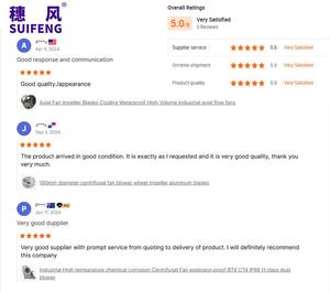 220V Ventilador Centrífugo Industrial Ventilador para Ventilação Alta Eficiência Baixo Ruído para Fabricação de Fábrica AC Electric Standing - Product Image 4